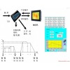 深圳程序段溫度控制器 程序段表 多段程序表 程序段溫控儀表