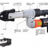 合肥市管件壓接機(jī) 寧波市PF8管件卡壓鉗多少錢一臺(tái)