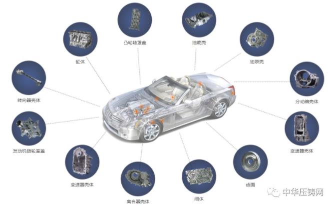 【簡訊】廣東鴻圖逐步恢復(fù)國內(nèi)外生產(chǎn)訂單?；瑞松科技登陸科創(chuàng)板；朗賢輕量化汽車部件項(xiàng)目云簽約重慶；重慶渝江獲40萬元防疫補(bǔ)助資金