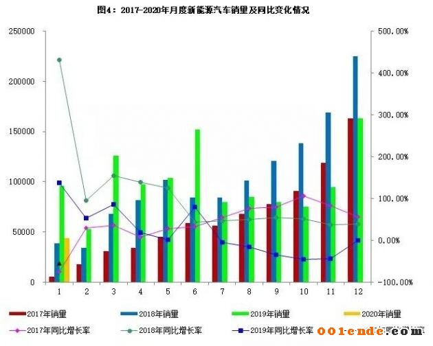 【簡訊】江蘇文燦競得無錫市1宗工業(yè)用地；旭升股份修改定增方案 擬募資不超12億元；春興精工擬出售常熟固定資產(chǎn)