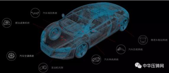 【簡訊】愛柯迪：擬投建汽車壓鑄件生產(chǎn)基地；東山精密：擬分拆控股子公司至創(chuàng)業(yè)板上市；伊之密：供應(yīng)鏈體系逐步恢復(fù)正常