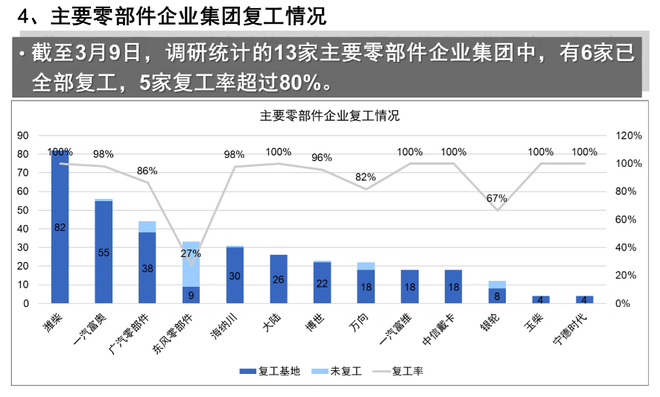 【簡訊】科達(dá)利擬投建德國生產(chǎn)基地；源展電子安防項目12月竣工投產(chǎn)；肇慶本田金屬生產(chǎn)基地預(yù)計2025年建成