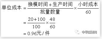 銳捷智創(chuàng)：快速換模系統(tǒng)為壓鑄工藝賦能