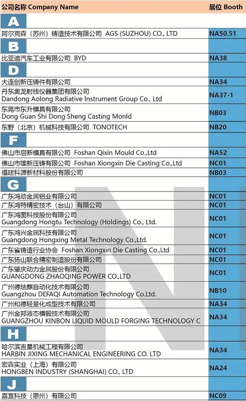 “展位圖+展商名錄+萬千精彩”先睹為快！