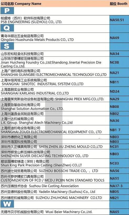 “展位圖+展商名錄+萬千精彩”先睹為快！