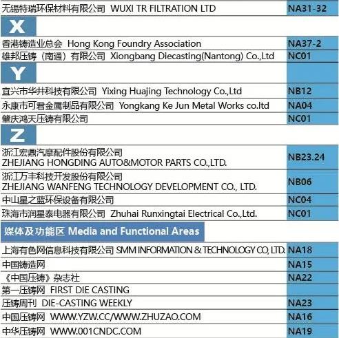 “展位圖+展商名錄+萬千精彩”先睹為快！