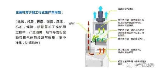 以質(zhì)量助力壓鑄企業(yè)鑄就精品，優(yōu)質(zhì)供應(yīng)商齊亮相大會(huì)！