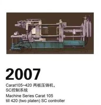 【年度總結】三大壓鑄機生產基地 布勒壓鑄閃耀2020